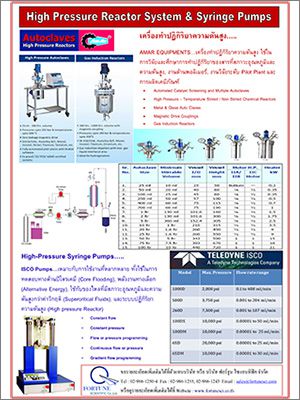 High Pressure Reactor System and Syringe Pumps